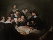 REMBRANDT Harmenszoon van Rijn The Anatomy Lesson of Dr Tulp (mk33) china oil painting artist